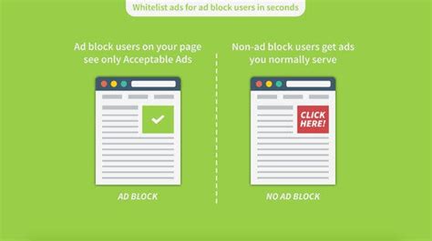 Adblock Plus, Created to Protect Users From Ads, Instead Opens the Door ...