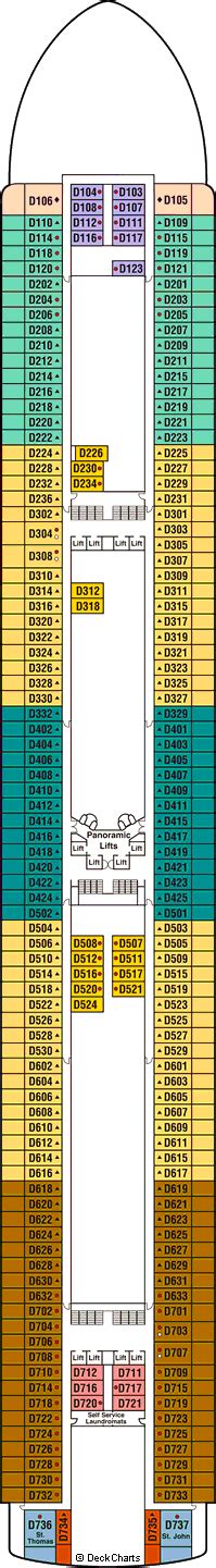 Ruby Princess Deck Plans, Maps, Ship Layout & Staterooms - Cruise Critic