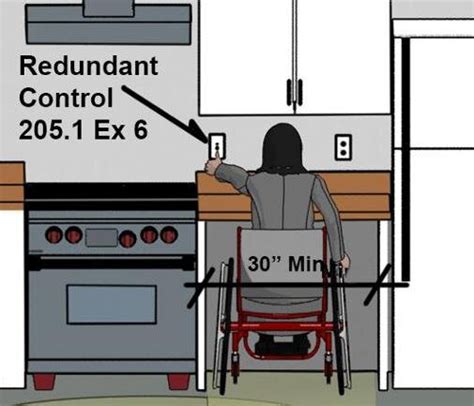 Ada Compliant Kitchen Cabinets | Cabinets Matttroy