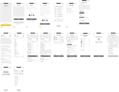 Food delivery app WireFrames | Figma