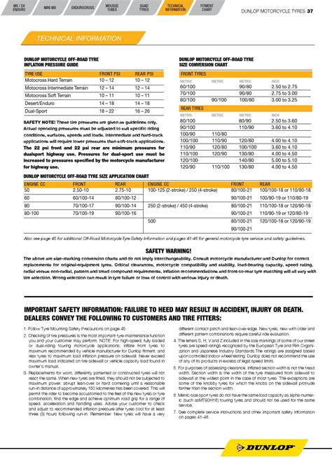 Dunlop Motorcycle Tire Pressure Chart | Reviewmotors.co