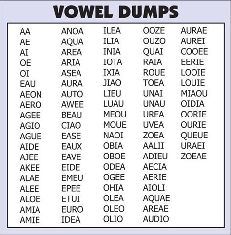 words with vowel consonant vowel - DriverLayer Search Engine