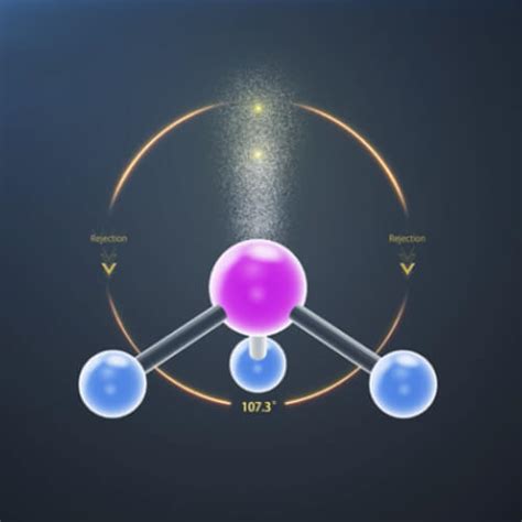 Ammonia Gas - Definition, Uses, and Detection