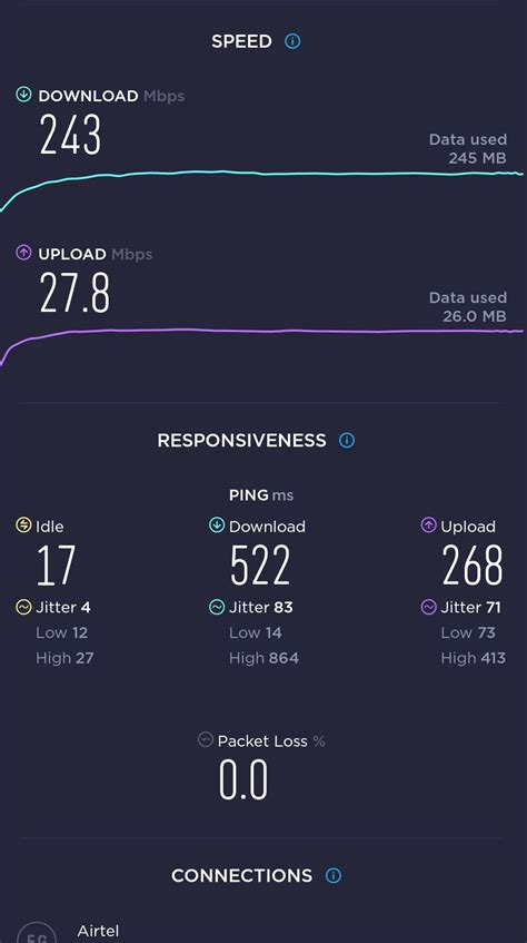 Airtel 5G Speed Test Results & Performance Matrix | Airtel 5G | Page 3 ...