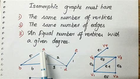 Isomorphic Graph Theory