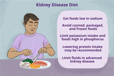 Kidney Failure Patient