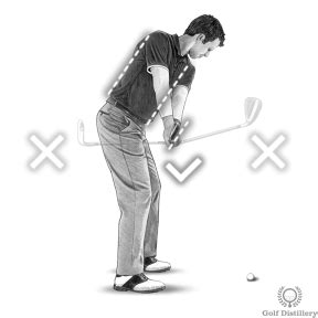 Takeaway - How to Start the Golf Swing Correctly - Free Online Golf Tips