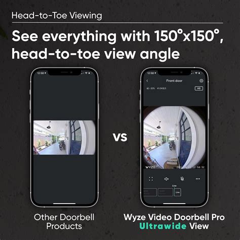 Wyze Video Doorbell Pro | Wireless or wired, 1080p, Easy Install | Wyze – Wyze Labs, Inc.