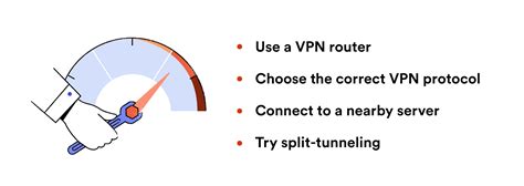 VPN Speed Test Tool: Compare the Speed of 16 Popular VPNs