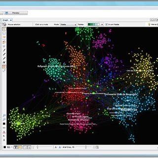 Gephi: network analysis tool | Download Scientific Diagram