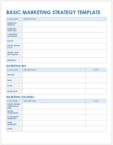 Free Marketing Strategy Templates | Smartsheet