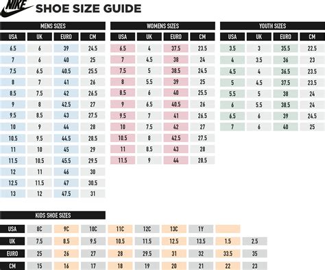 What Size Running Shoe To Get - LoveShoesClub.com