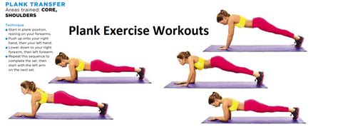 Plank Transfer Workout | Plank Exercises Routine | Plank Variations