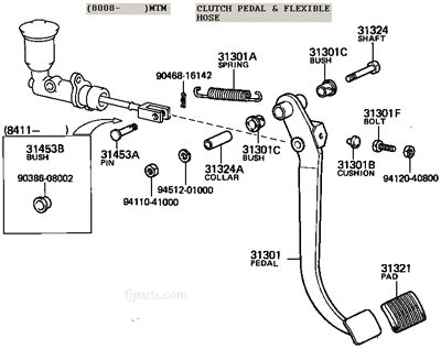 FJ40 FJ45 FJ55 and FJ60 Clutch Pedal Assembly Illustration Diagram