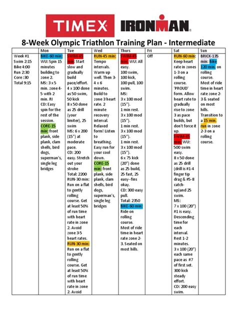 Olympic Triathlon Training Plan Pdf - template