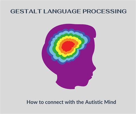 Module 3: Gestalt vs. Analytical Language Acquisition | The AAC School