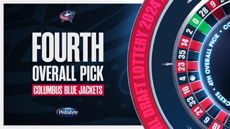 Blue Jackets to select fourth overall at 2024 NHL Draft | Columbus Blue ...