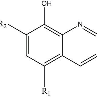 Scheme 1. Experimental A-D and designed E-H derivatives of 8-HQ. | Download Scientific Diagram