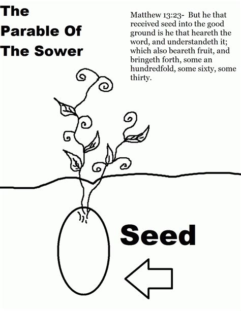 parable of the sower kids activity - Clip Art Library