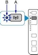 Canon Pixma MG2520 Wireless Setup - Canon MG2500 Setup