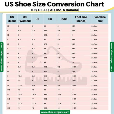 US Shoe Size Conversion Chart » UK | EURO | AU | China