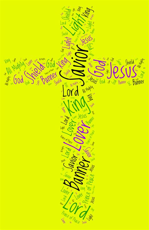 JESUS - WordArt.com