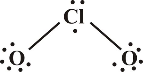 Solved: Chlorine dioxide gas (ClO2) is used as a commercial ble ...