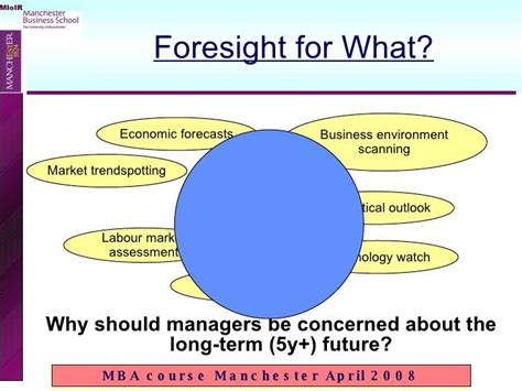 Corporate foresight - Alchetron, The Free Social Encyclopedia