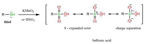 Reactions of Thiols - Chemistry Steps