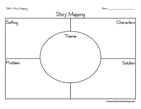 Story Mapping Organizer for 1st - 6th Grade | Lesson Planet