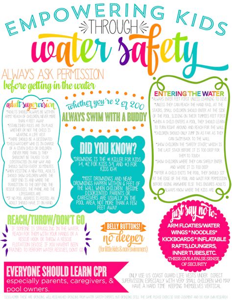 Water Safety for Kids {Printable} - BonBon Break