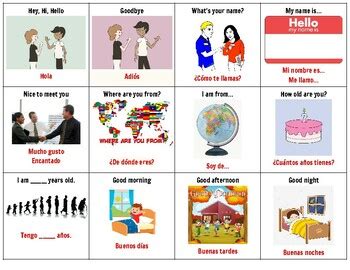 Greetings in English & Spanish - Flashcards with Pictures (saludos inglés y esp)