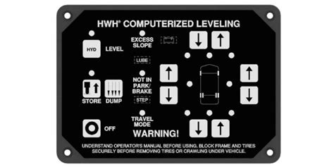 HWH Leveling System Not Working: 3 Ways To Fix - Camper Upgrade