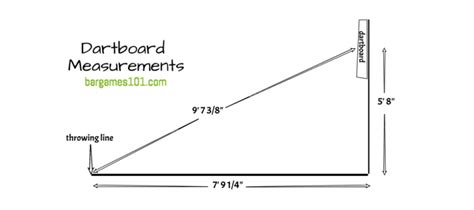 Dart Board Measurements Guide with Set Up and Mounting Advice