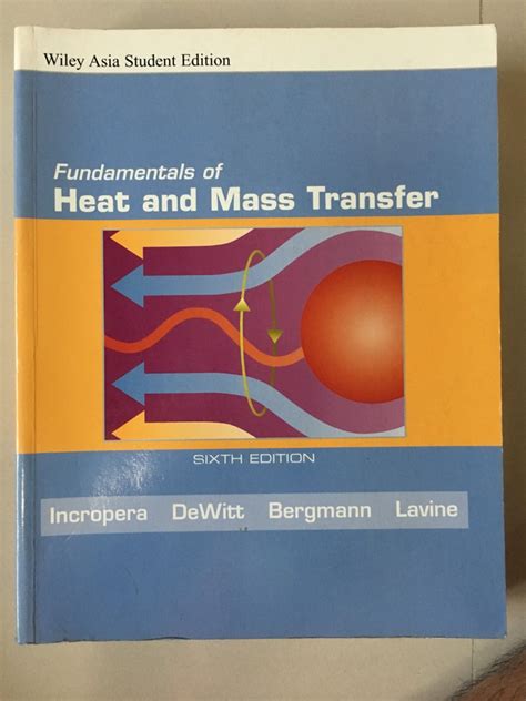 Fundamentals of Heat and Mass Transfer, Computers & Tech, Office ...