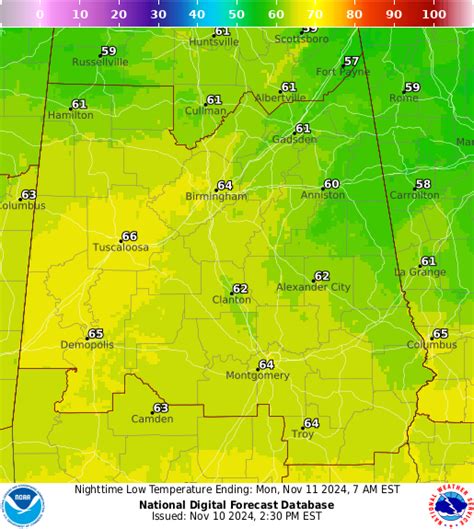 NOAA Graphical Forecast for Birmingham, AL