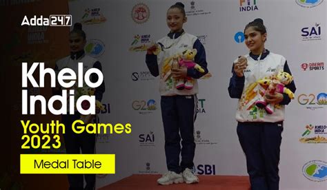 Khelo India Youth Games 2023 Medal Tally Table