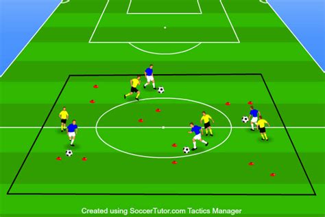 Soccer Dribbling Training | EOUA Blog