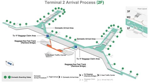 Shanghai Hongqiao Airport Terminal 2 Map, Layout, Plan, SHA