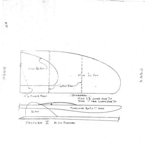 FEATHER II – AMA – Academy of Model Aeronautics