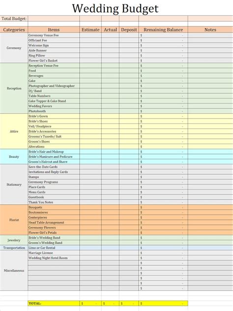 Simple Wedding Budget Template Editable and Auto-Calculating | Etsy