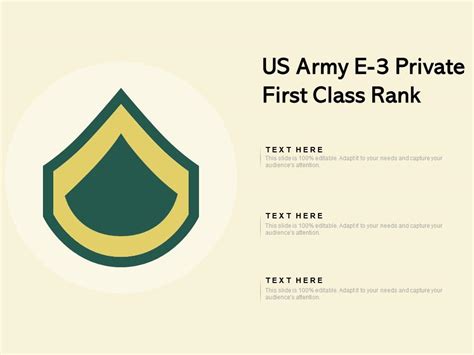 US Army E 3 Private First Class Rank | Presentation Graphics ...