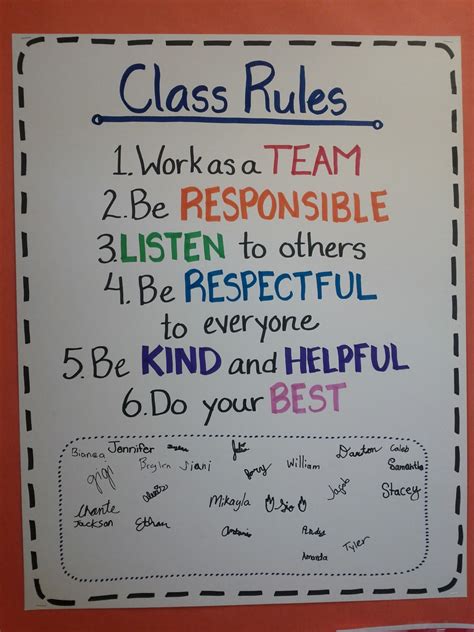 Classroom Rules 1st Grade