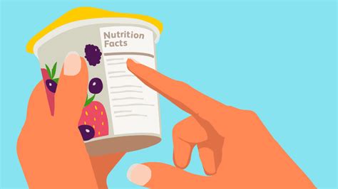 Nutrition Labels | Baamboozle