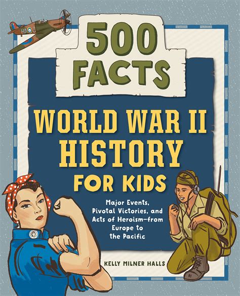 Buy World War II History for Kids: 500 Facts (History Facts for Kids) Online at desertcartINDIA