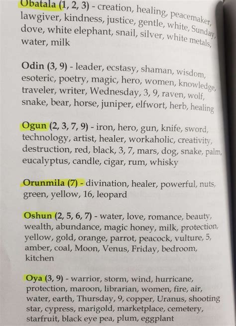 Some Orisha Attributes and Symbols | THE U.C.I