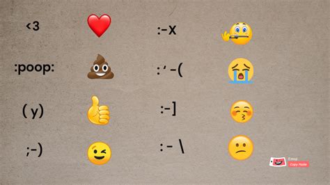 Are Emoticons Better Than Emojis?- Emoji Copy Paste