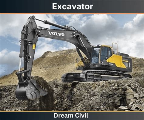 14 Types Of Excavator : With Images