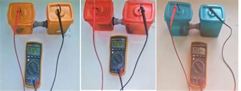 Voltage measurement for glucose optimization using digital multimeter A... | Download Scientific ...