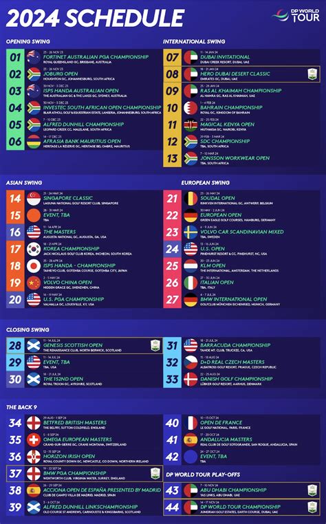 Dp World Golf Tour Schedule 2024 - Rica Moreen